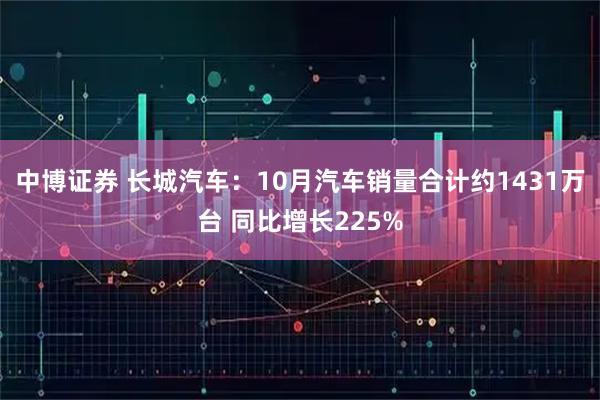 中博证券 长城汽车:10月汽车销量合计约1431万台 同比增长225%