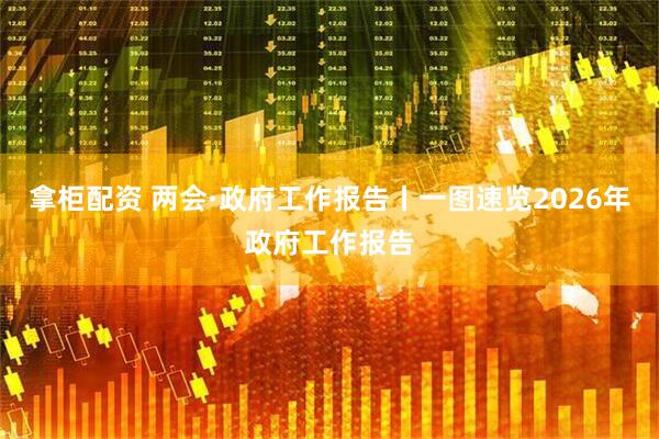 拿柜配资 两会·政府工作报告丨一图速览2026年政府工作报告